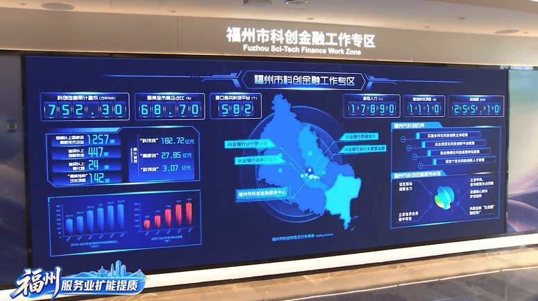优化技术分享